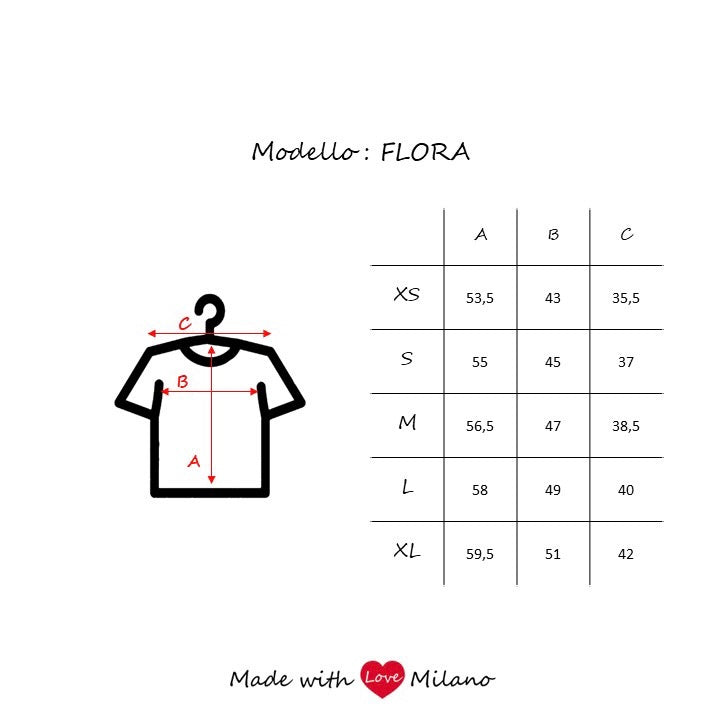FLORA LA MILANESE